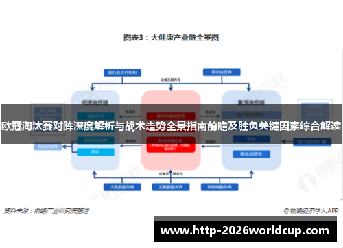 欧冠淘汰赛对阵深度解析与战术走势全景指南前瞻及胜负关键因素综合解读