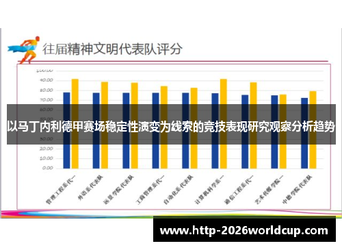以马丁内利德甲赛场稳定性演变为线索的竞技表现研究观察分析趋势