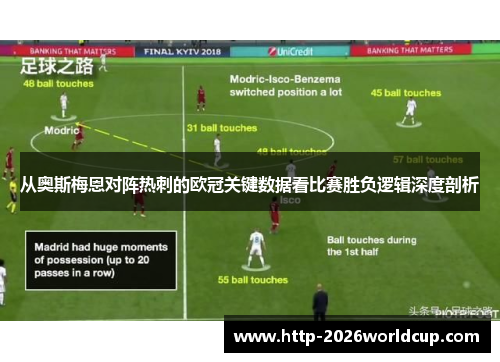 从奥斯梅恩对阵热刺的欧冠关键数据看比赛胜负逻辑深度剖析