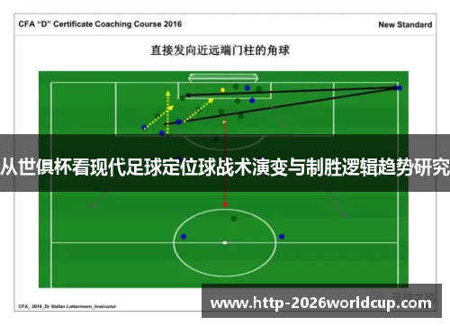 从世俱杯看现代足球定位球战术演变与制胜逻辑趋势研究