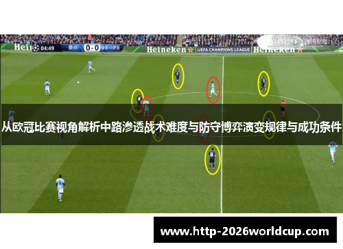 从欧冠比赛视角解析中路渗透战术难度与防守博弈演变规律与成功条件