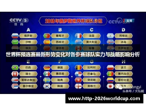 世界杯预选赛最新形势变化对各参赛球队实力与战略影响分析 世界杯预选赛最新形势变化对各参赛球队实力与战略影响分析