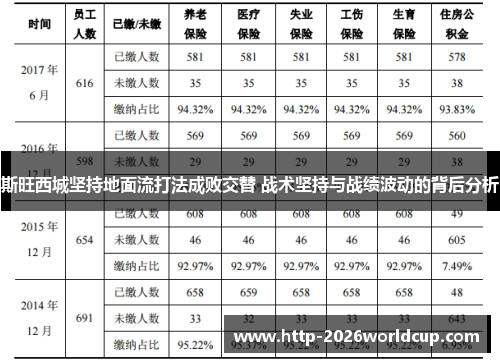 斯旺西城坚持地面流打法成败交替 战术坚持与战绩波动的背后分析