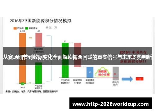 从赛场细节到数据变化全面解读梅西回暖的真实信号与未来走势判断
