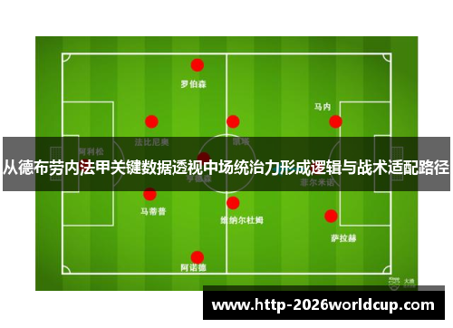 从德布劳内法甲关键数据透视中场统治力形成逻辑与战术适配路径