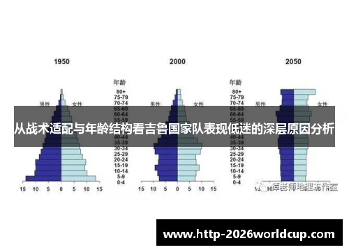 从战术适配与年龄结构看吉鲁国家队表现低迷的深层原因分析